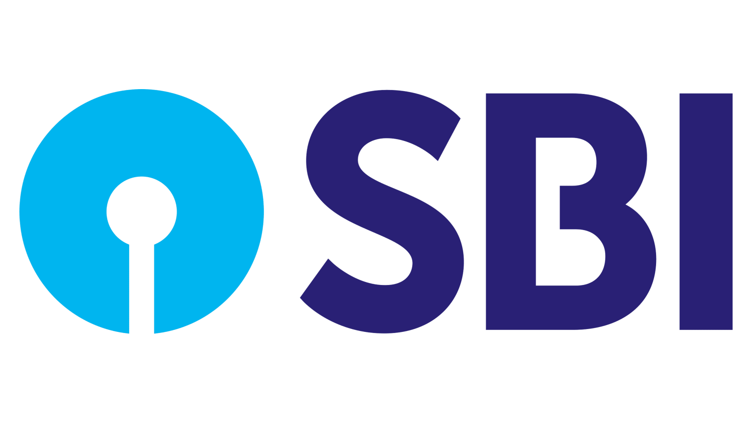 State Bank of India